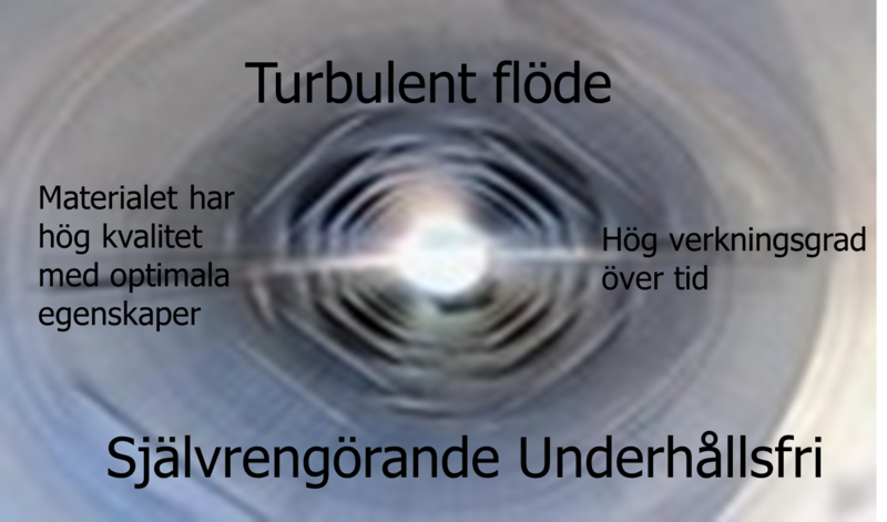 EFFAB